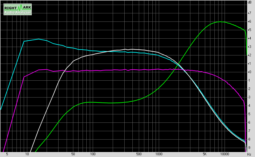 neumann u87 frequency response